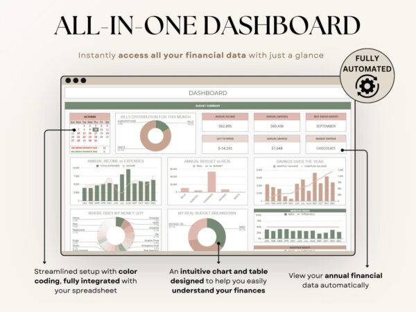 Annual Budget Planner Spreadsheet Excel Google Sheets Monthly Budget - Image 4