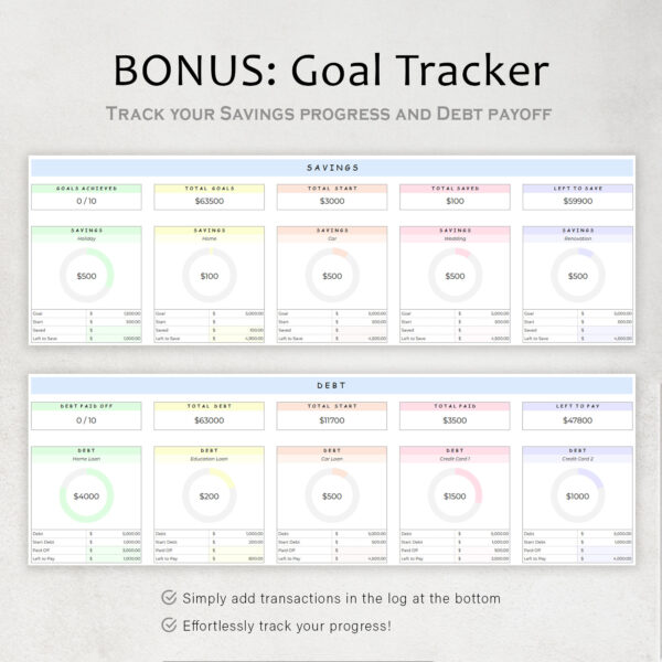 Budget Planner Spreadsheet Google Sheet & Excel Weekly, Biweekly, Monthly, Or Paycheck - Image 3