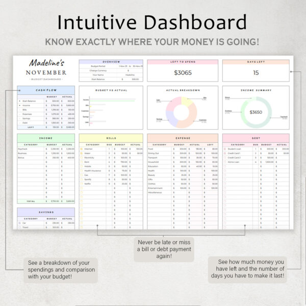 Budget Planner Spreadsheet Google Sheet & Excel Weekly, Biweekly, Monthly, Or Paycheck - Image 6