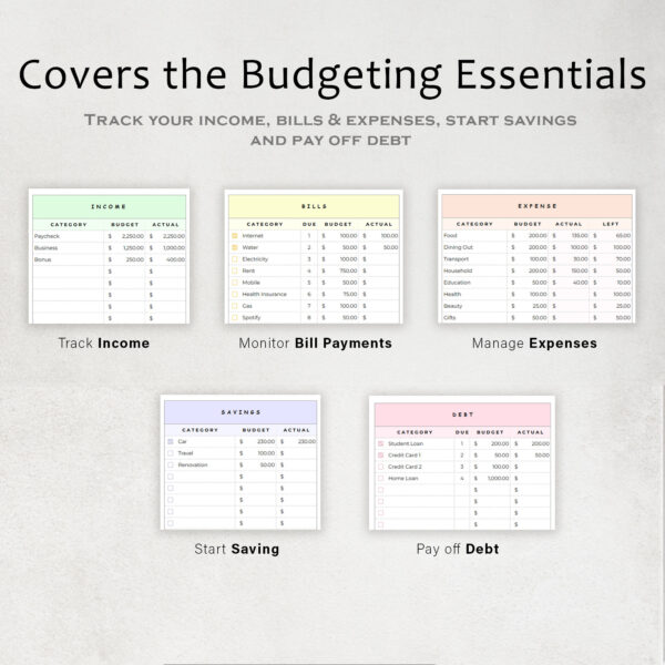 Budget Planner Spreadsheet Google Sheet & Excel Weekly, Biweekly, Monthly, Or Paycheck - Image 7