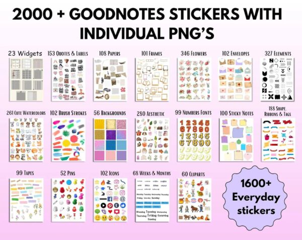 All-in-One Digital Planner 2025, 2026, 2027 – Goodnotes Planner, Apple Google Calendar + Bonus 50+ - Image 6