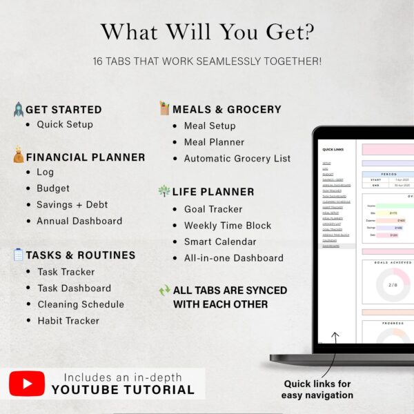 ADHD Life Planner & Budget Spreadsheet - Google Sheets Organizer for Productivity - Image 2