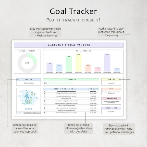 ADHD Life Planner & Budget Spreadsheet - Google Sheets Organizer for Productivity - Image 7
