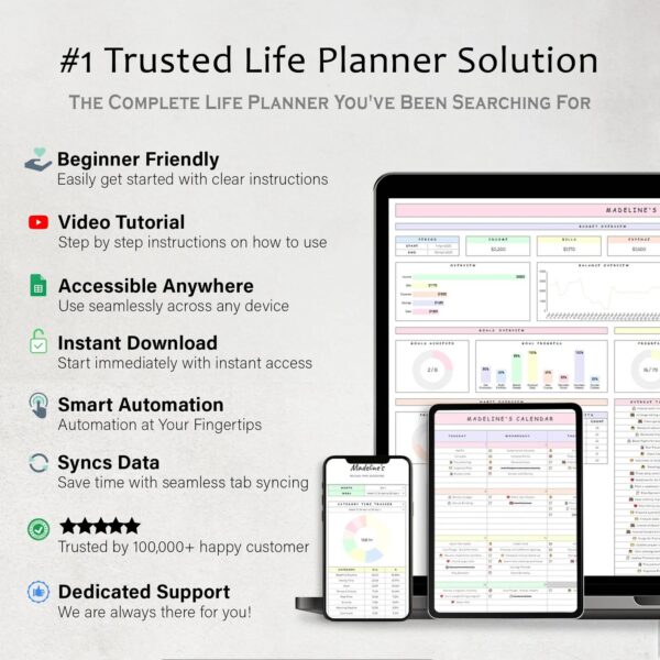 ADHD Life Planner & Budget Spreadsheet - Google Sheets Organizer for Productivity - Image 10